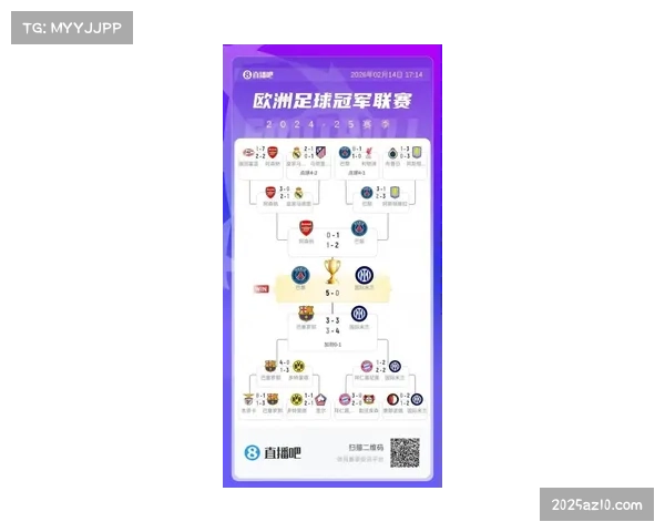 欧冠新赛制下的奖金分配：老牌强队依然占据最高份额